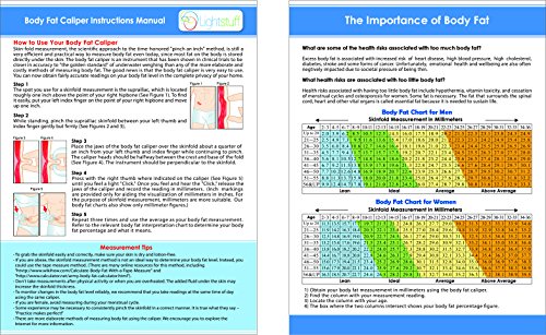 Skinfold Caliper Chart
