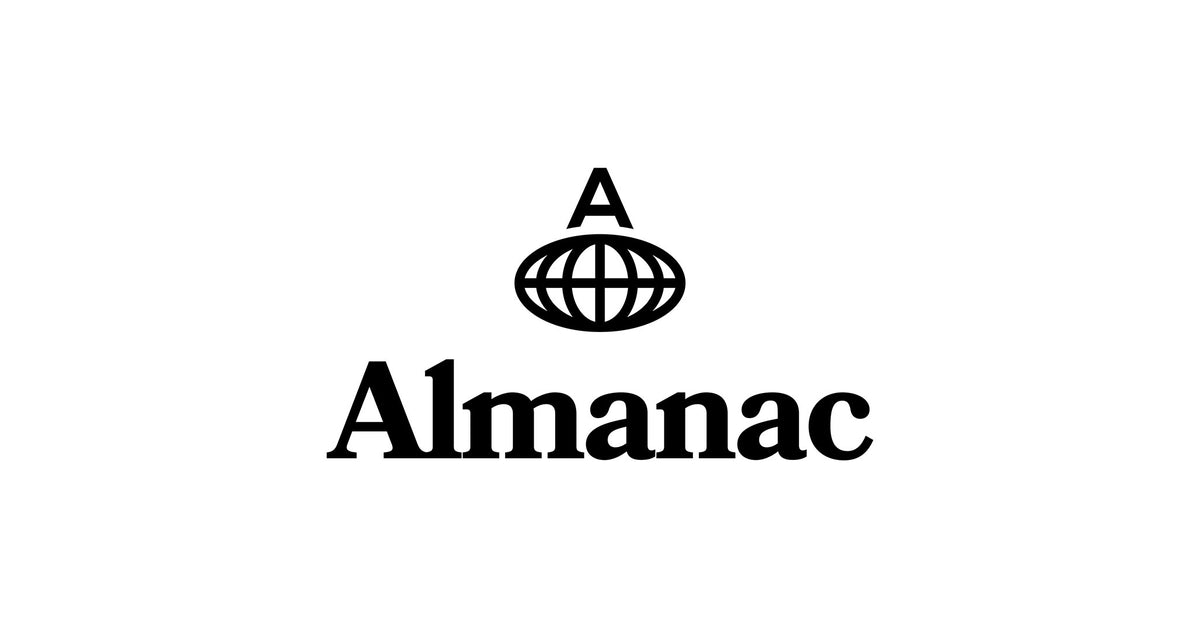 (c) Almanacgrain.ca
