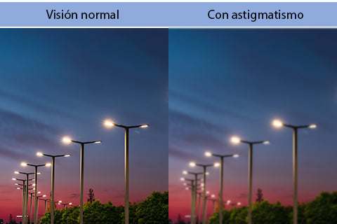 Visión Borrosa