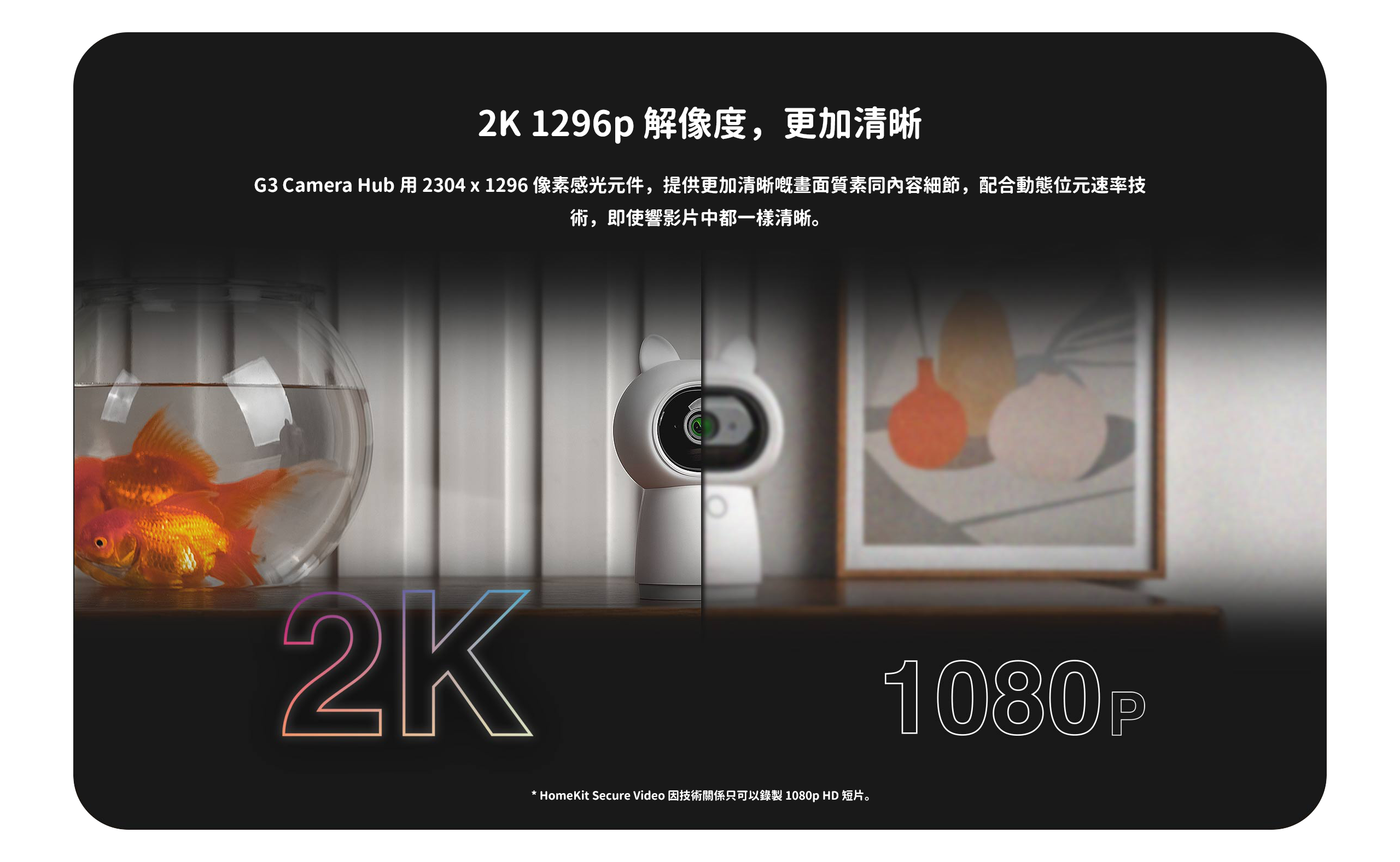 2K 1296p 解像度，更加清晰，G3 Camera Hub 用 2304 x 1296 像素感光元件，提供更加清晰嘅畫面質素同內容細節，配合動態位元速率技術，即使響影片中都一樣清晰。