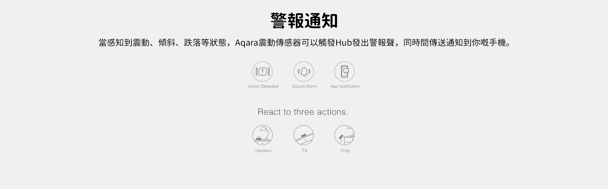 當感知到震動、傾斜、跌落等狀態，Aqara震動傳感器可以觸發Hub發出警報聲，同時間傳送通知到你嘅手機。