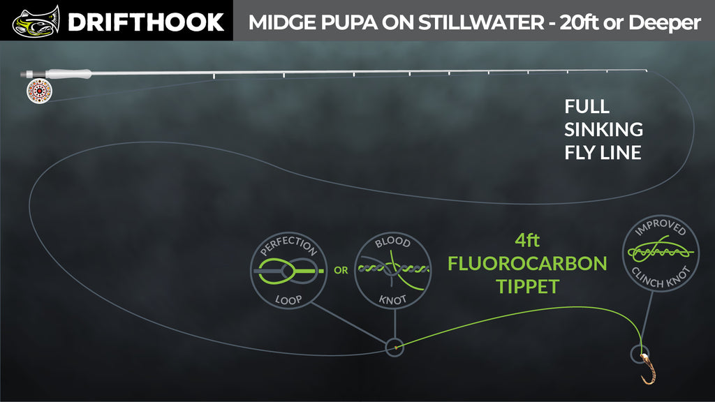 Midge Chironomid Pupa Fly Fishing Leader Set-up in deeper than 20ft of water 