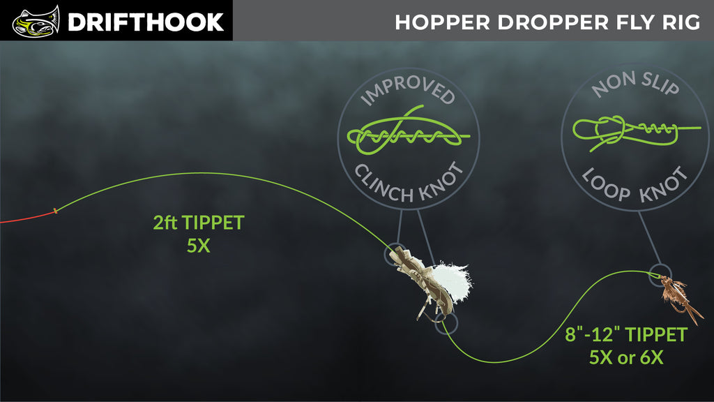 Hopper Dropper Fly Fishing Leader Set-up