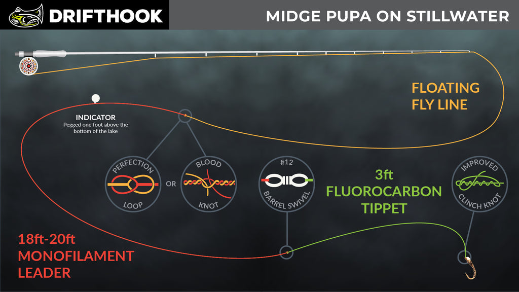 Midge Chironomid Pupa Leader Setup for Fly Fishing in less than 20ft of water