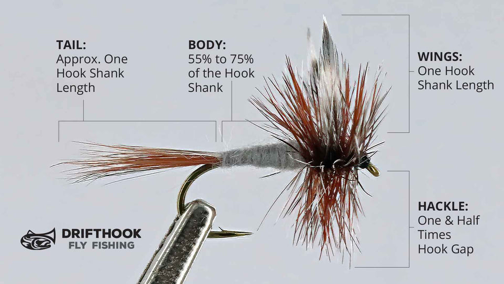 Identify A Dry Fly – Hooks to Hackle