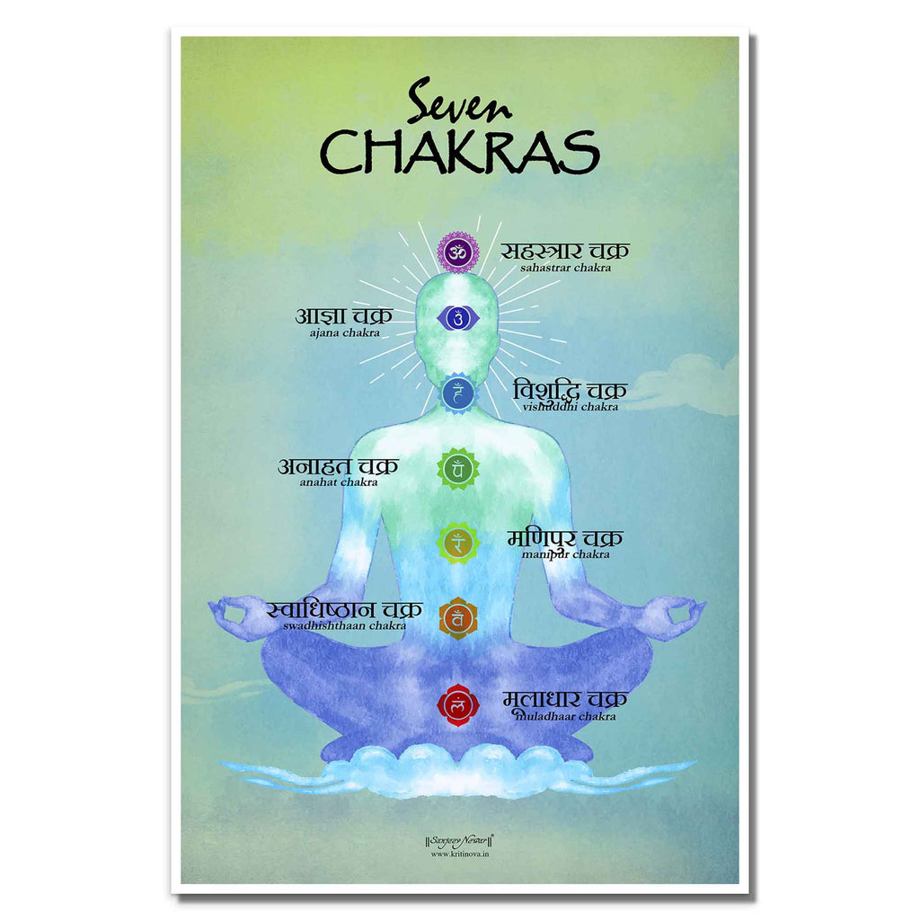 yoga poster