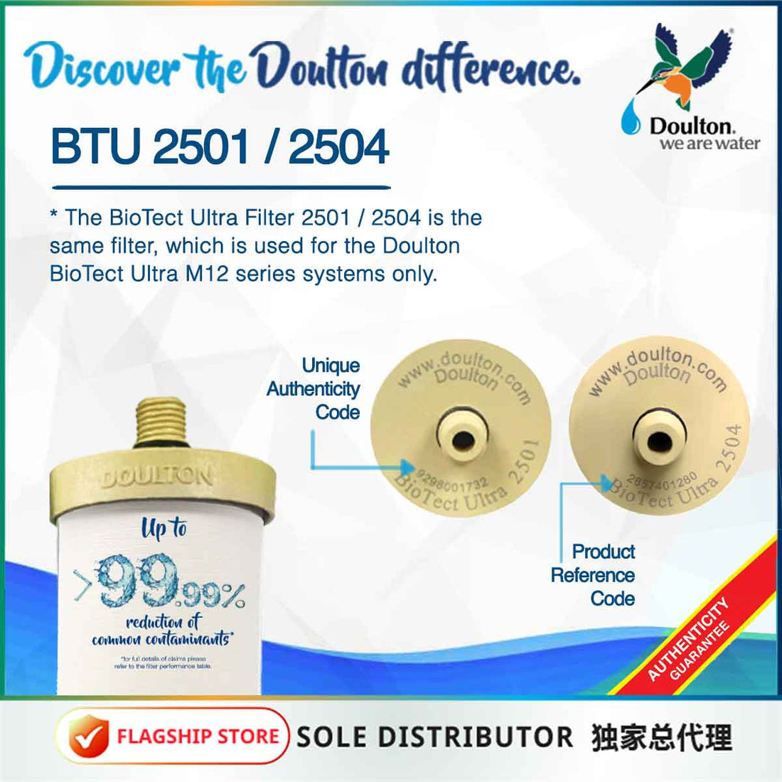 Doulton Water Filters Malaysia Sole Distributor – Doulton Water Purifier,  Sole Distributor (MY) - Britain Premium Brand Since 1826