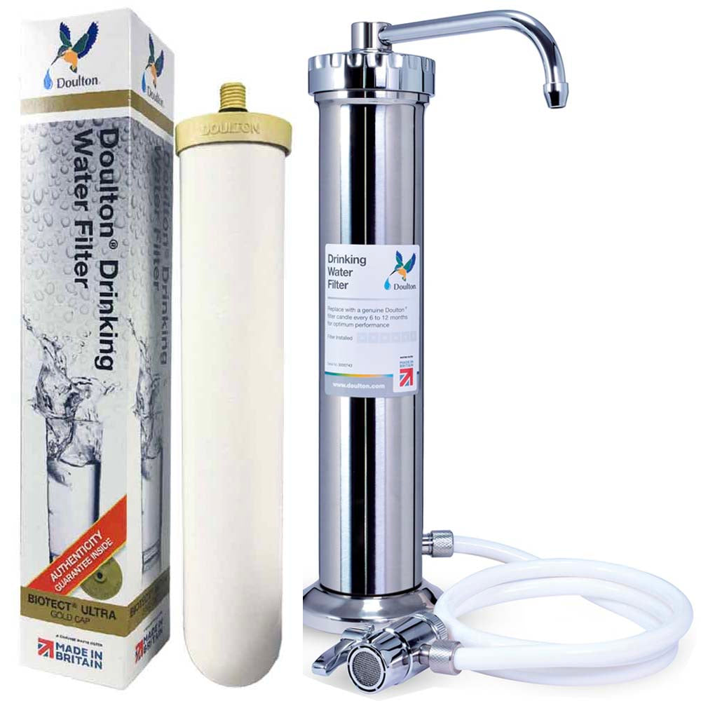 Doulton Water Filters Malaysia Sole Distributor – Doulton Water