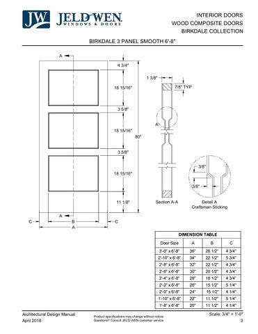 Jeld Wen Birkdale 3 Panel Door Ar Syatt