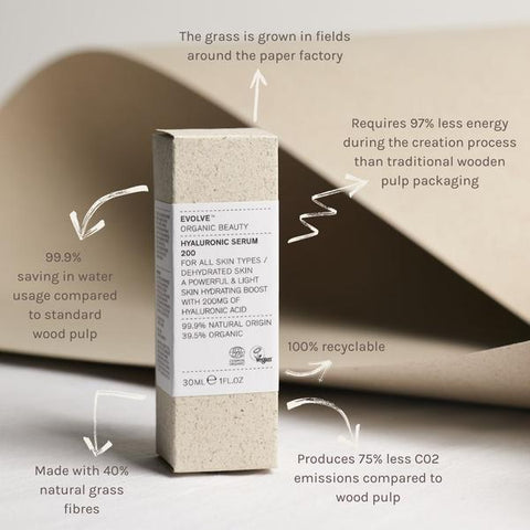 Compostable pizza container a space saver - Canadian Pizza Magazine