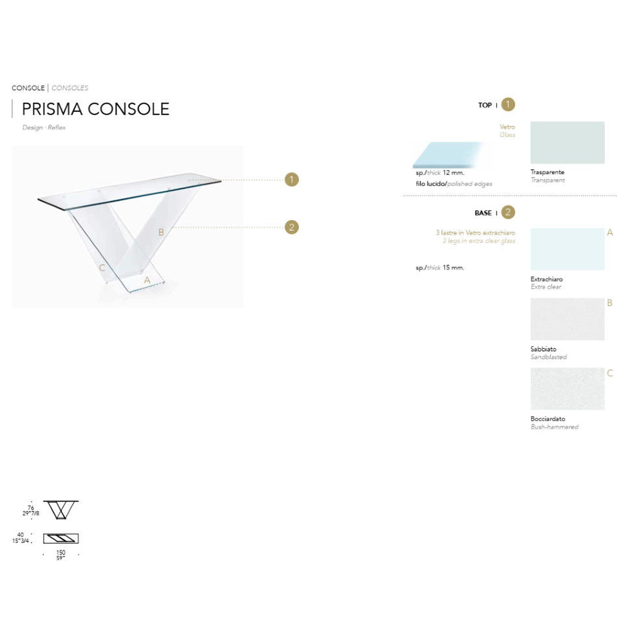 Prisma Console – italydesign