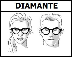 Lentes recomendados para del diamante en hombres mujeres – Optisalud