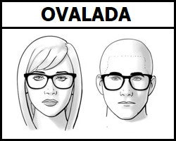 Lentes recomendados para del tipo ovalado en hombres y mujeres – Optisalud