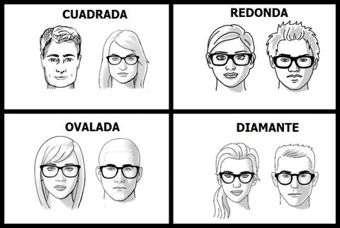 Cómo escoger el lente óptico según tu cara o Mujer y Hombre –