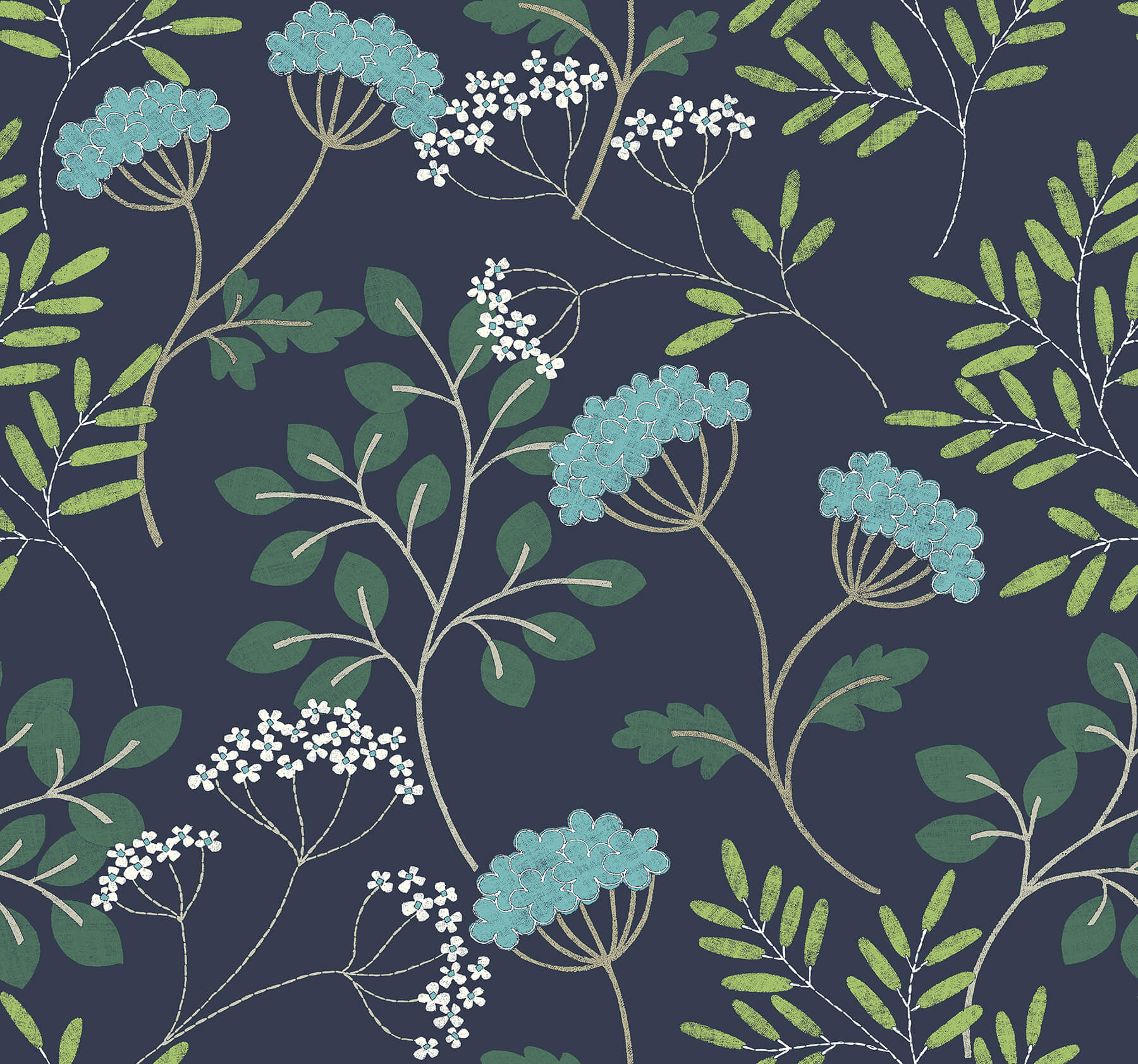 Brewster Home Fashions Mariko Green Botanical Wallpaper | The Home Depot  Canada