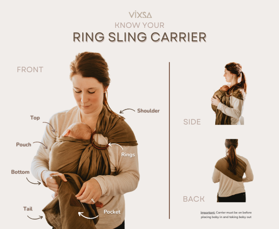 Vlokup Baby Ring Sling for Newborn, Extra Long, Soft Linen & Cotton, Sling  Baby Carrier, Grey