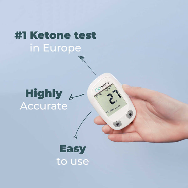 GK Dual Glucose and Ketone Meter – KetoFitShop
