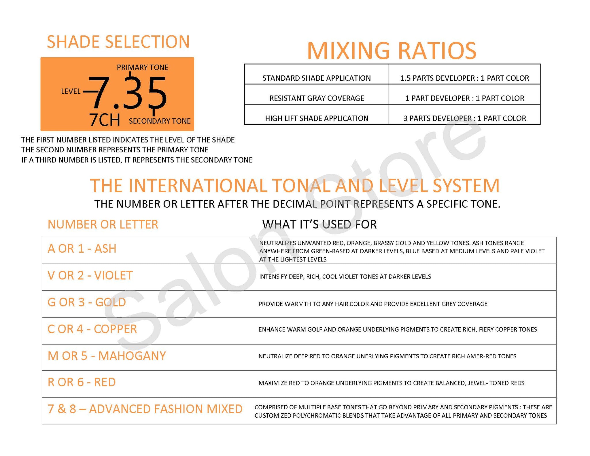 Compagnia Del Colore Color Chart