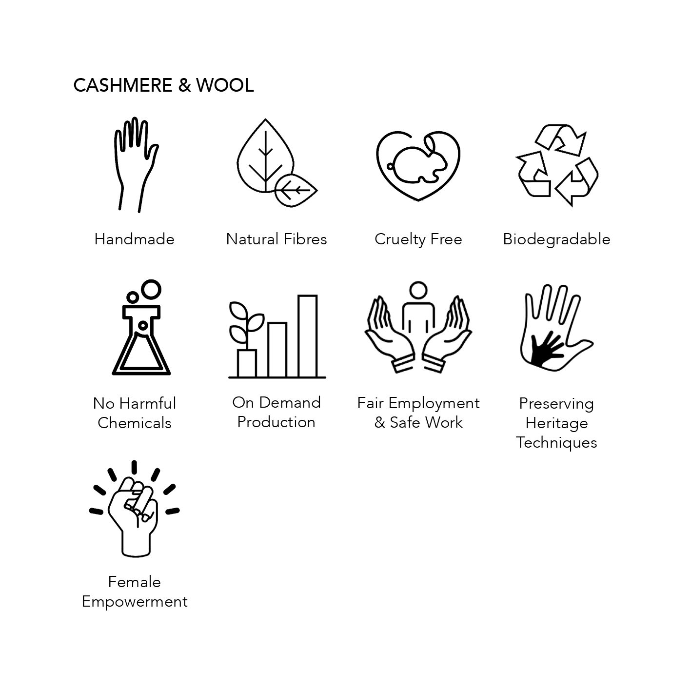 Thread Tales Cashmere & Wool Sustainability Credentials; handmade, natural fibres, cruelty free, biodegradable, no harmful chemicals used, on demand production, fair employment and safe work, preserving heritage techniques, female empowerment