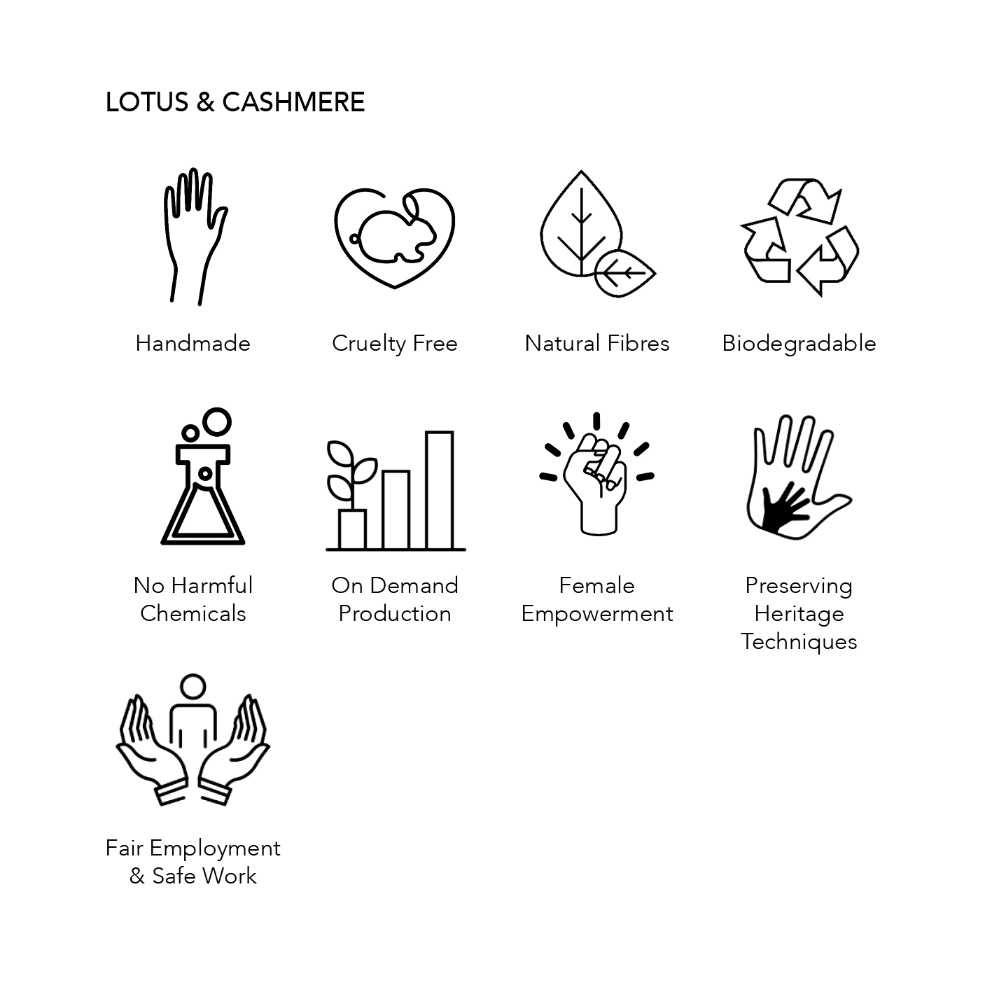 Lotus & Cashmere Sustainability Credentials; handmade, cruelty free, natural fibres, biodegradable, no harmful chemicals, on demand production, female empowerment, preserving heritage techniques, fair employment and safe work