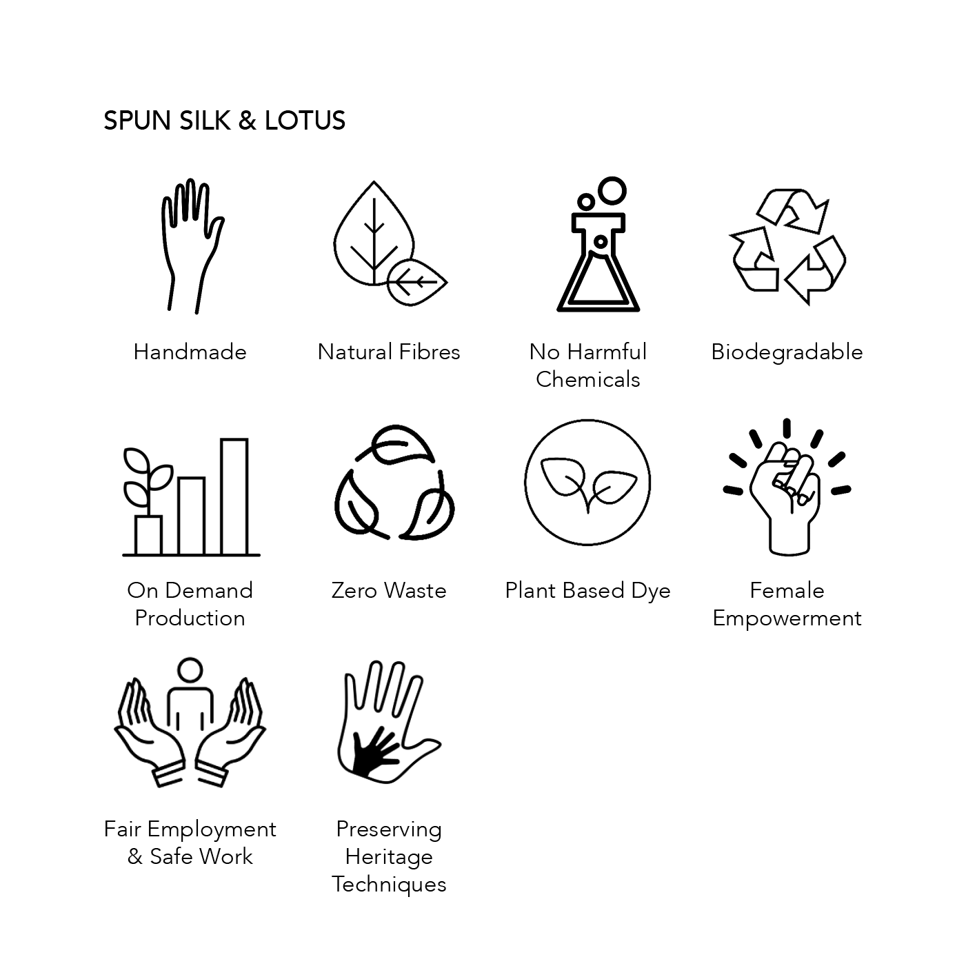 Spun Silk & Lotus Fabric Sustainability Credentials; handmade, natural fibres, no harmful chemicals used, biodegradable, on demand production, zero waste, plant based dye, female empowerment, fair employment and safe work and preserving heritage techniques.