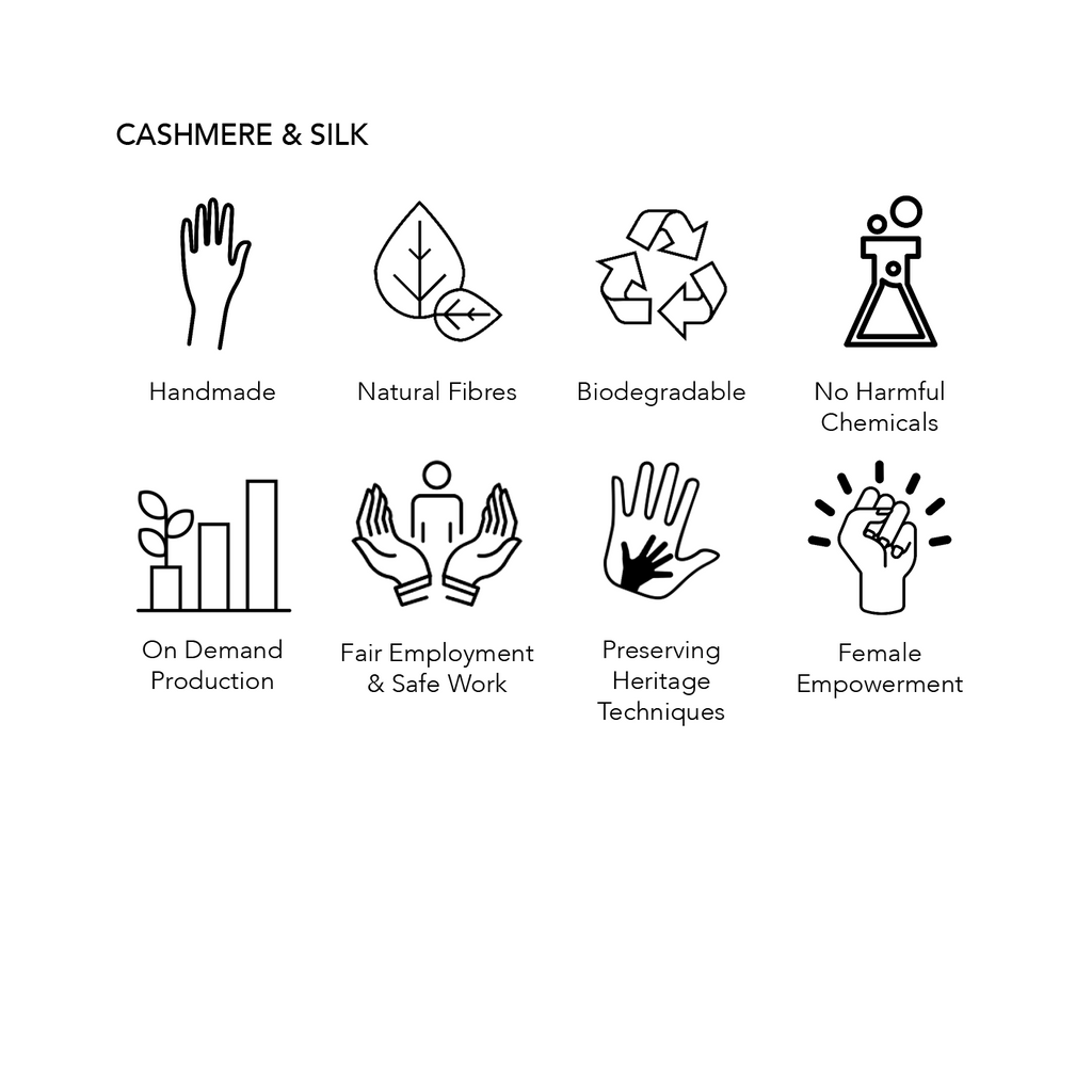 Cashmere & Silk Eco-Credentials