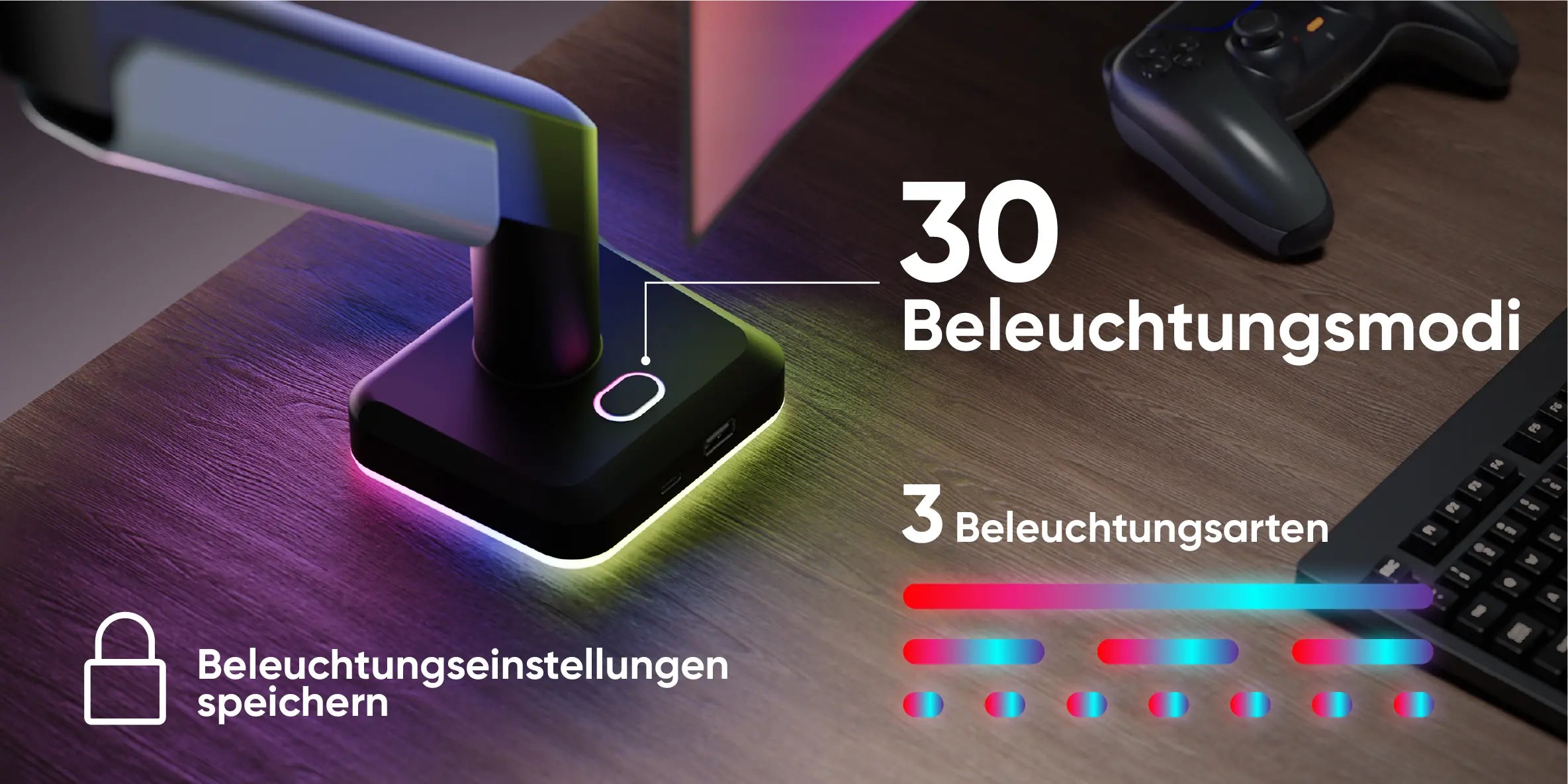 Beleuchtungsmodi