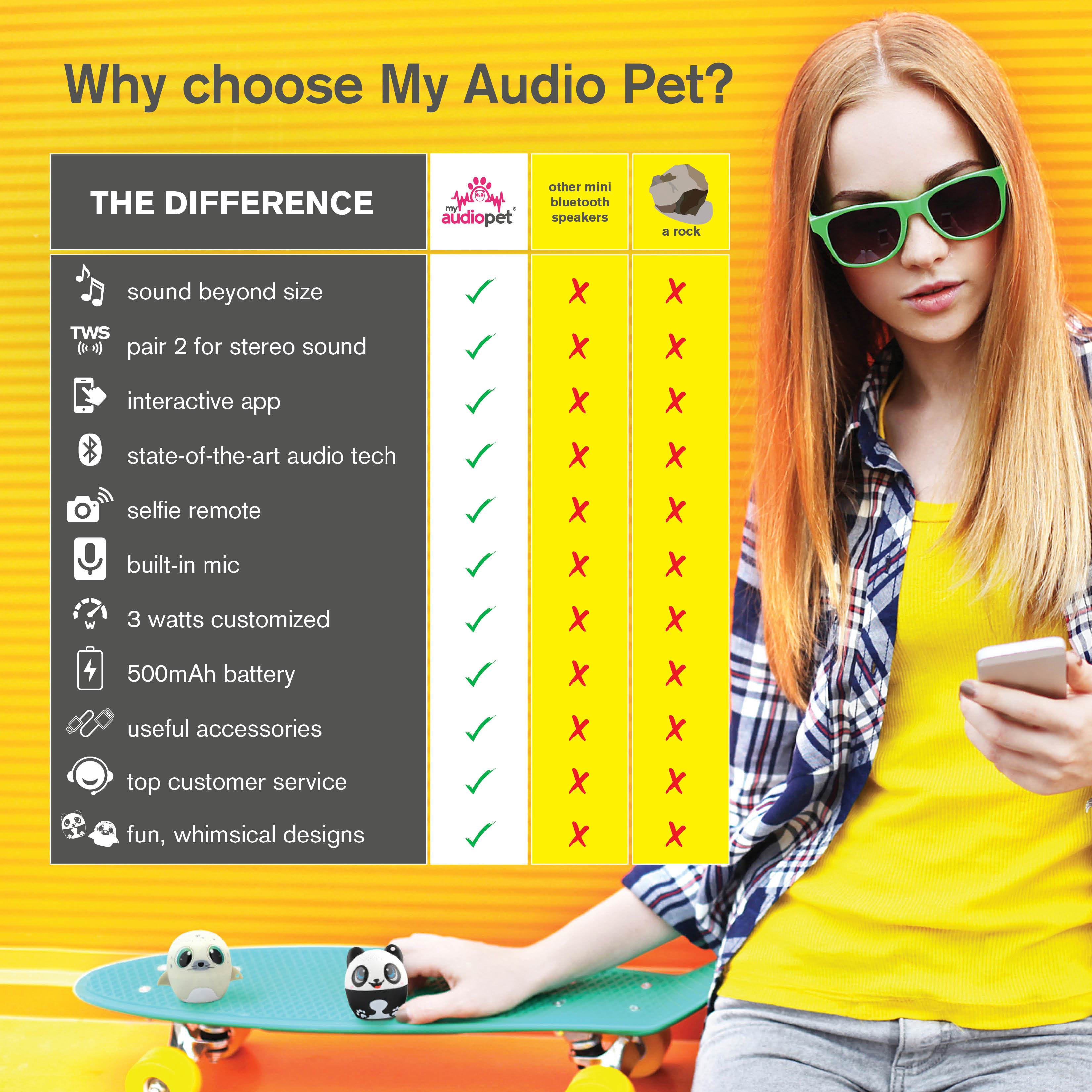 15 HQ Images My Audio Pet App : OWLcappela Brown Owl My Audio Pet Bluetooth Speaker