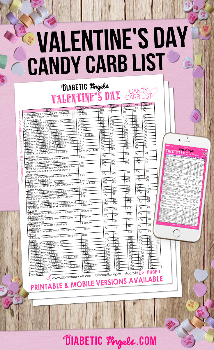 Diabetic Angels Candy Carb List: Valentine's Day Edition!