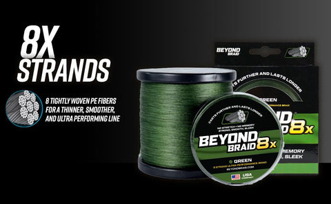 8X Series - Ultra Performance 8 Strand Braid – American Snakehead Customs  LLC