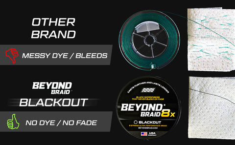 BEYOND BRAID Blackout 8X NO FADE BRAID - Ultra Performance 8 Strand