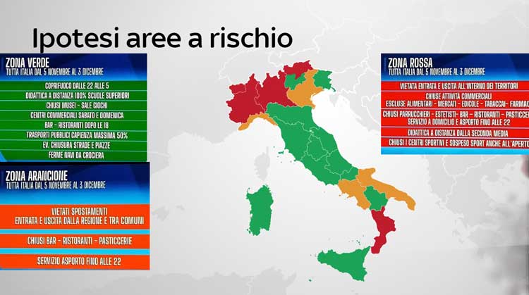 mappa contagi Italia, semaforo delle zone a rischio tra regioni e comuni