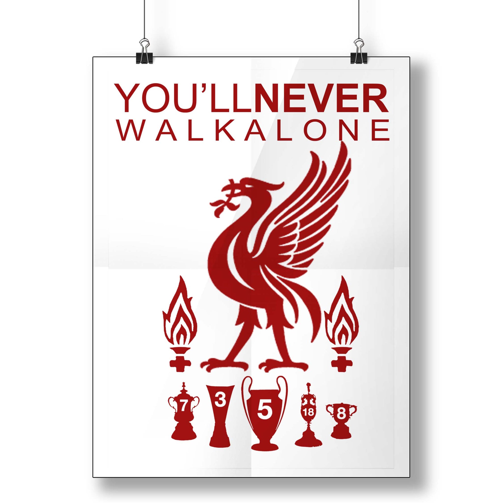 Liverpool Fc Youll Never Walk Alone Poster Case Beautee