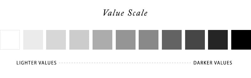 Value scale in black and white as well as color.