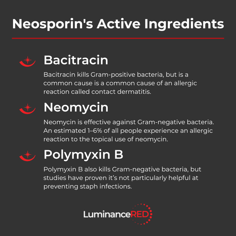 Infographic: Does Neosporin Really Help Acne?