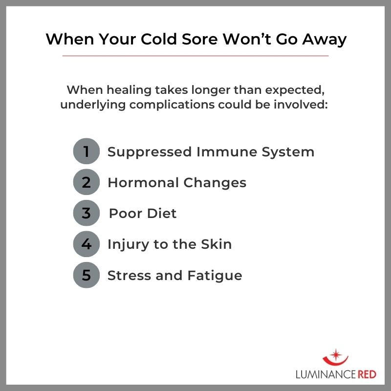 Infographic: Cold Sore Won’t Go Away for Months? Here’s What to Do