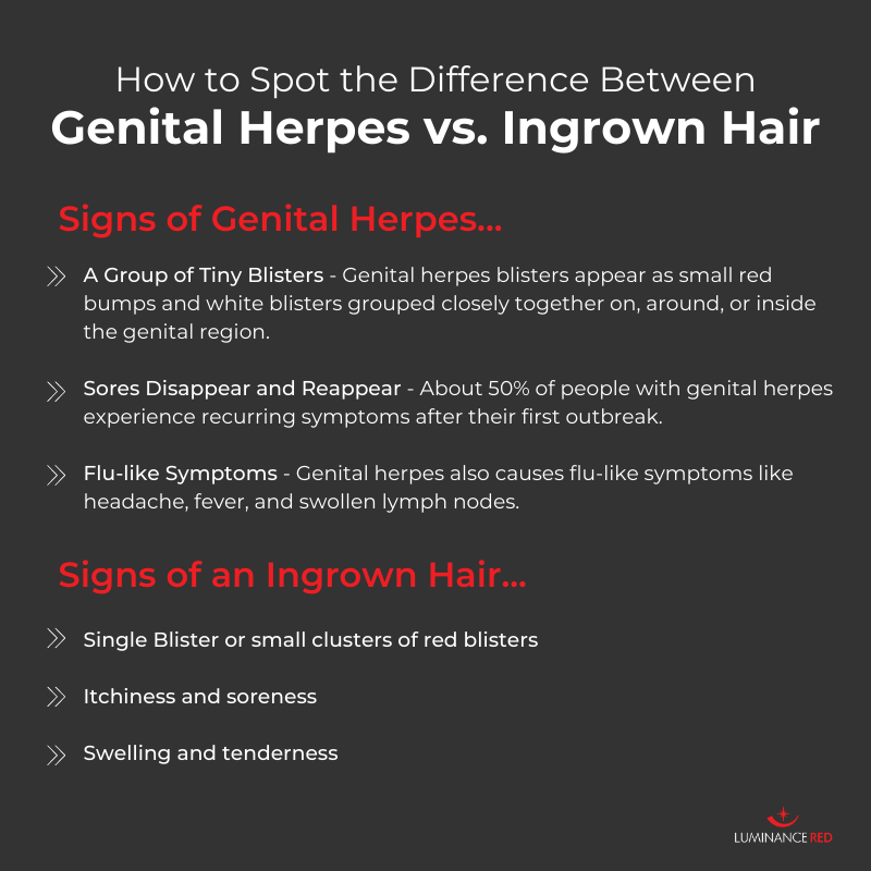 Genital Herpes Vs Ingrown Hair How To Spot The Difference Luminance Red 