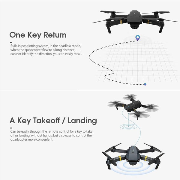 Quadcopter WiFi HD Camera Drone | ADOGADGETS