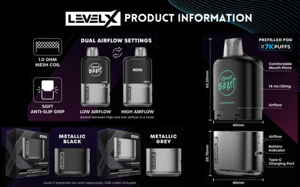 Flavour Beast Level X Product information