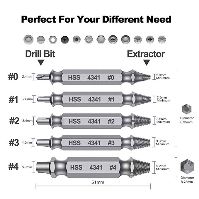 Easy Out Drill Bit Chart