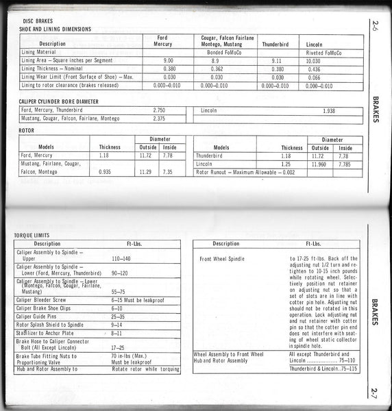 68 brake torque/linning specs