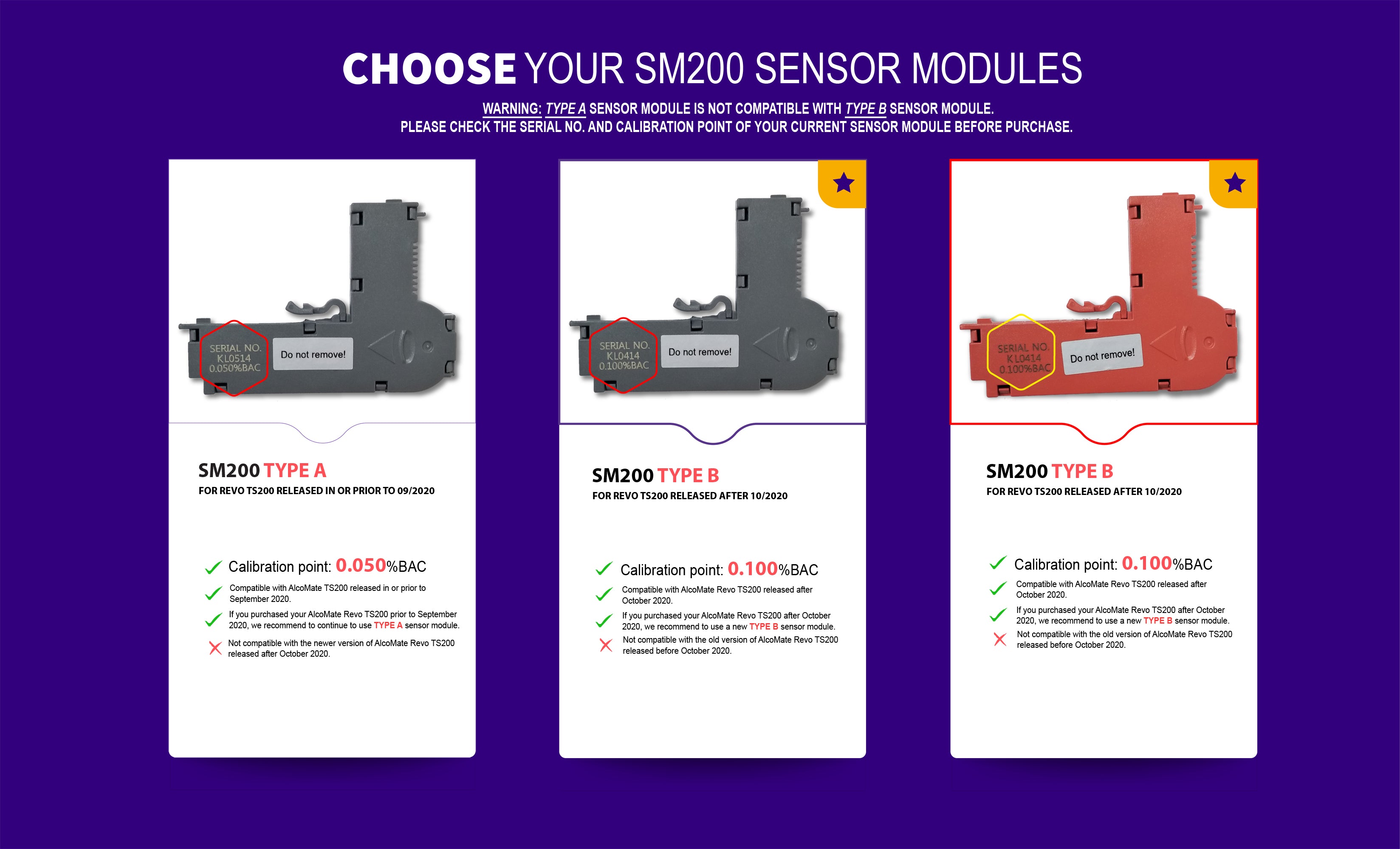 Choose your SM200 sensor modules