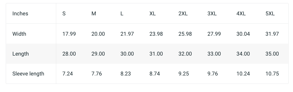 Unisex T-shirt size guide in inches