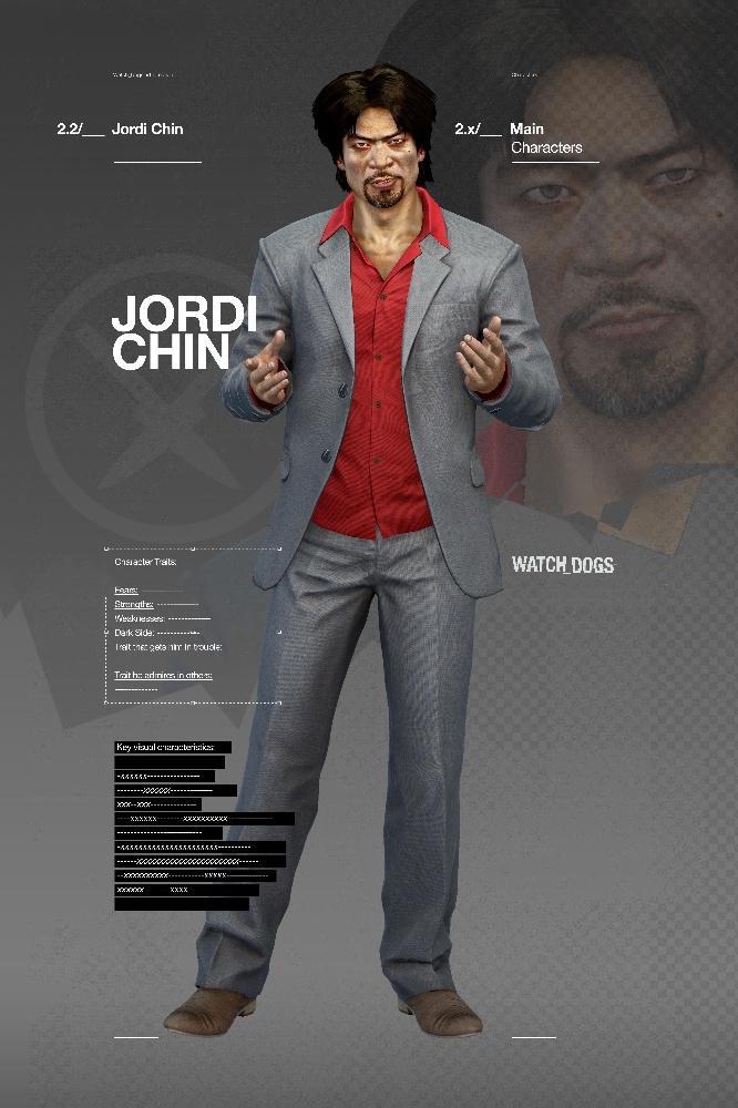 Jordi Chin 2 By Watch Dogs Eyes On Walls