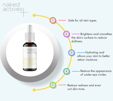 Vitamin C serum helps reduce brown spots pigmentation UV protection and repair