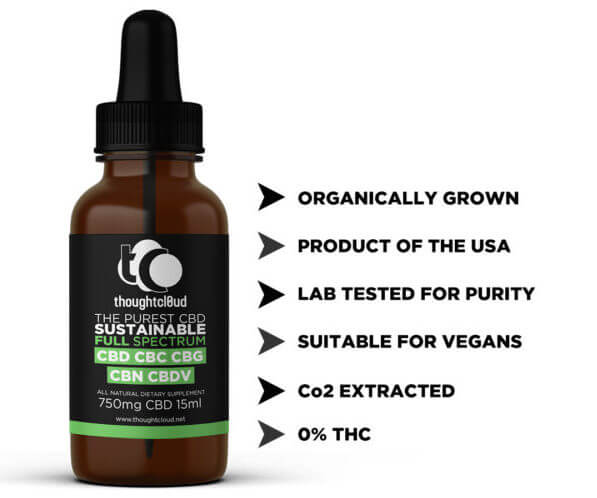 cbd oil relax