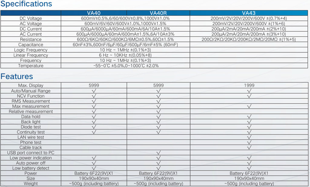Autorange DMM with VA40 VA43 SPEC Sheet