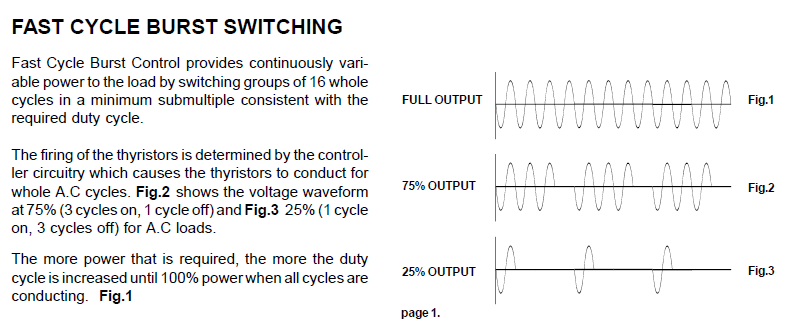 Burst Fire Switching mode