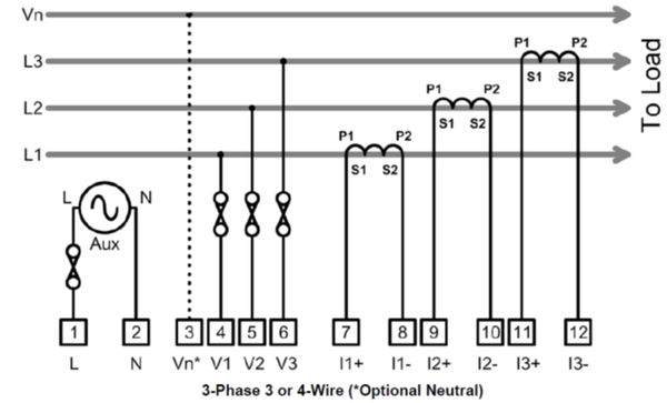 CT Direction 3 phase