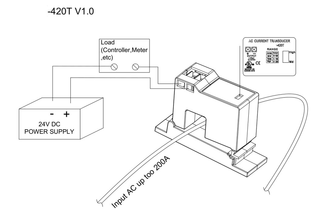 FES521 Installation Guide